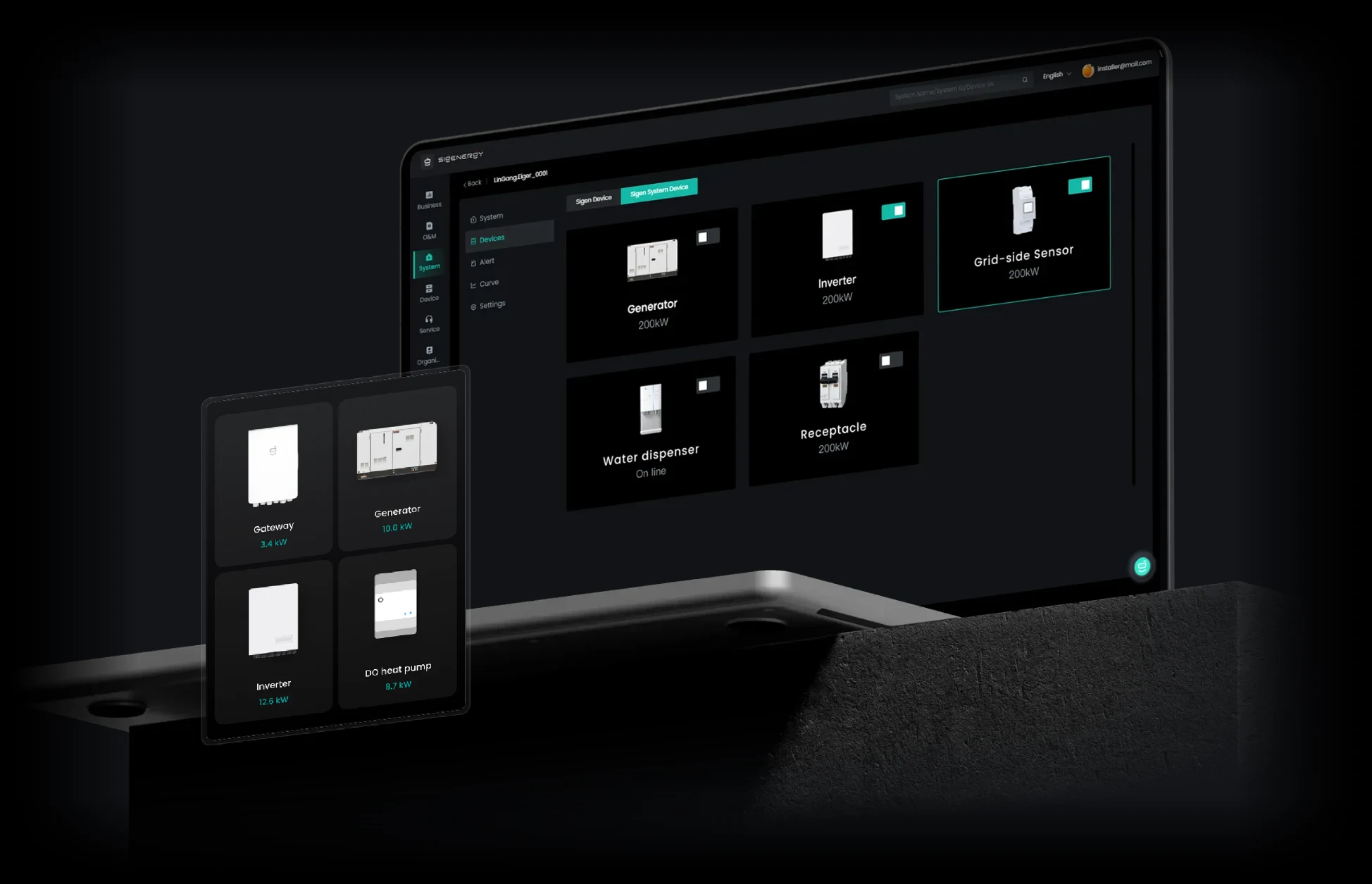 mySigen monitoring